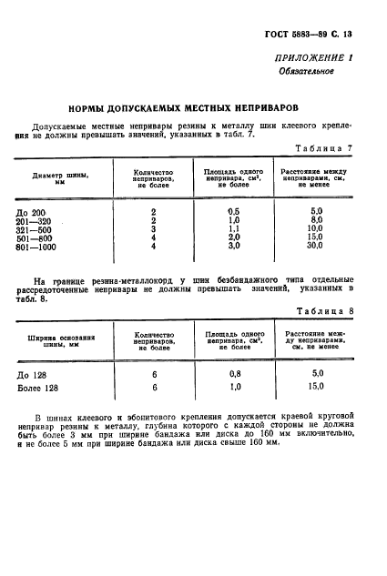 ГОСТ 5883-89,  14.