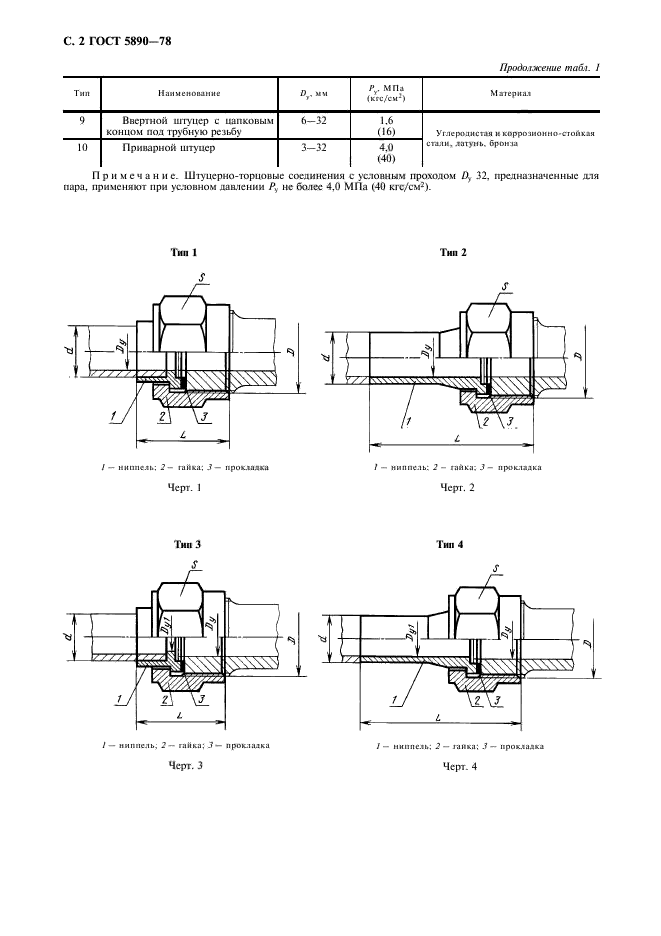 ГОСТ 5890-78,  3.