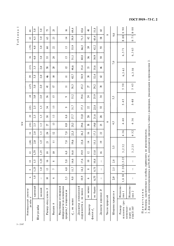 ГОСТ 5919-73,  3.