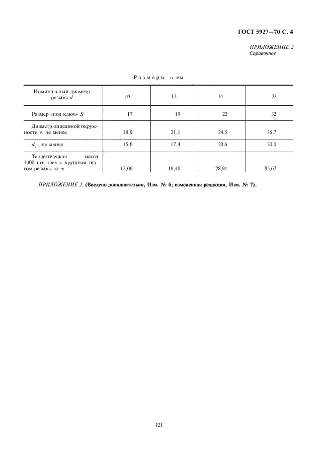  5927-70,  5.