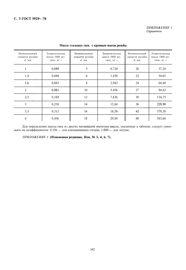 ГОСТ 5929-70,  4.