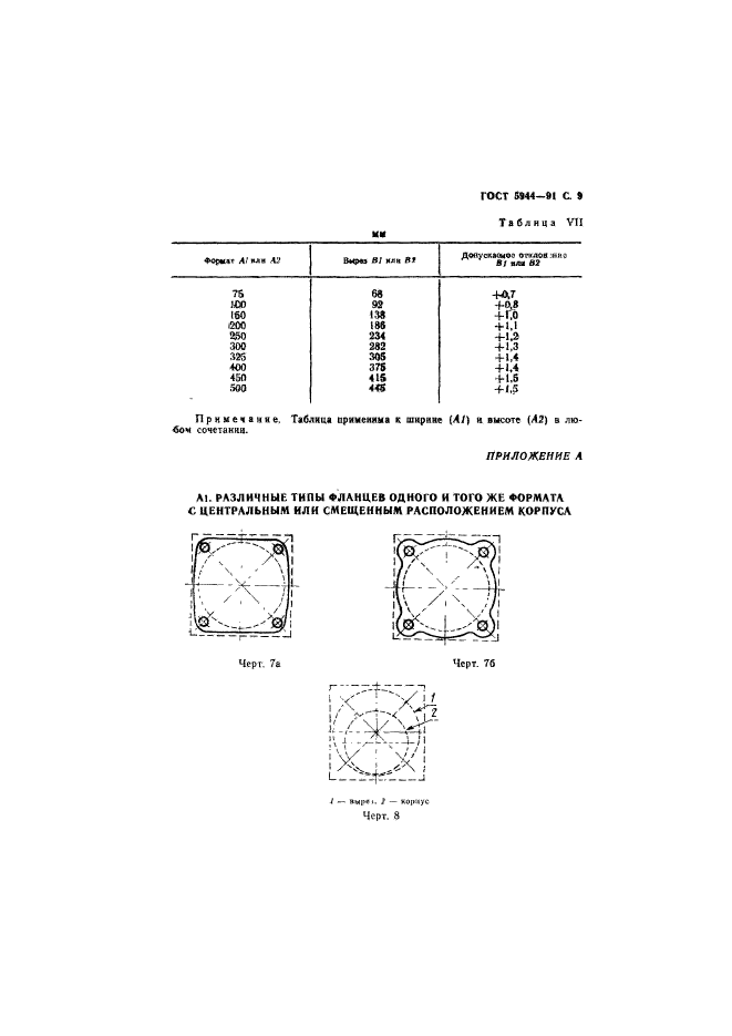 ГОСТ 5944-91,  10.