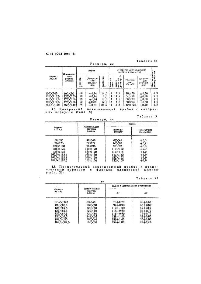 ГОСТ 5944-91,  13.