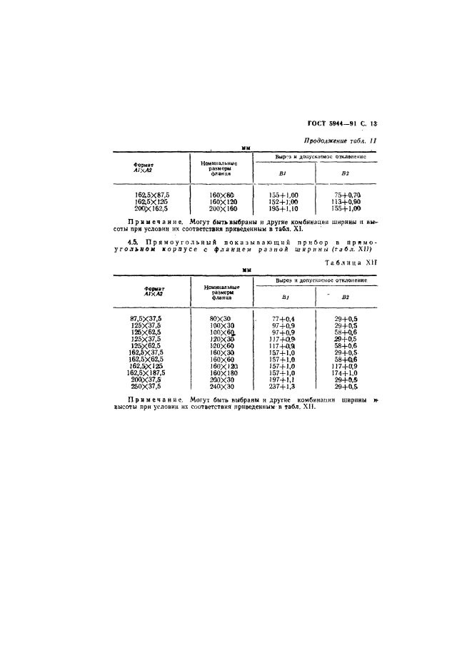 ГОСТ 5944-91,  14.