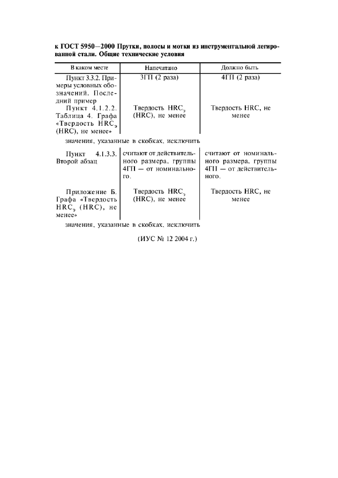 ГОСТ 5950-2000,  4.