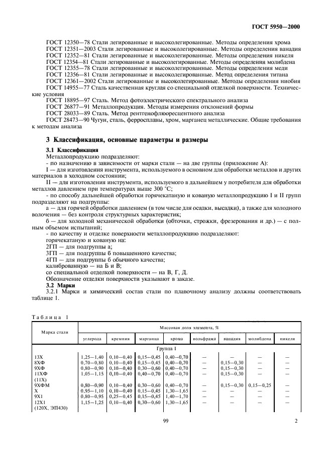 ГОСТ 5950-2000,  7.