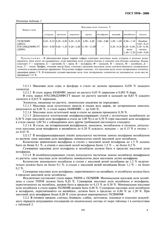 ГОСТ 5950-2000,  9.