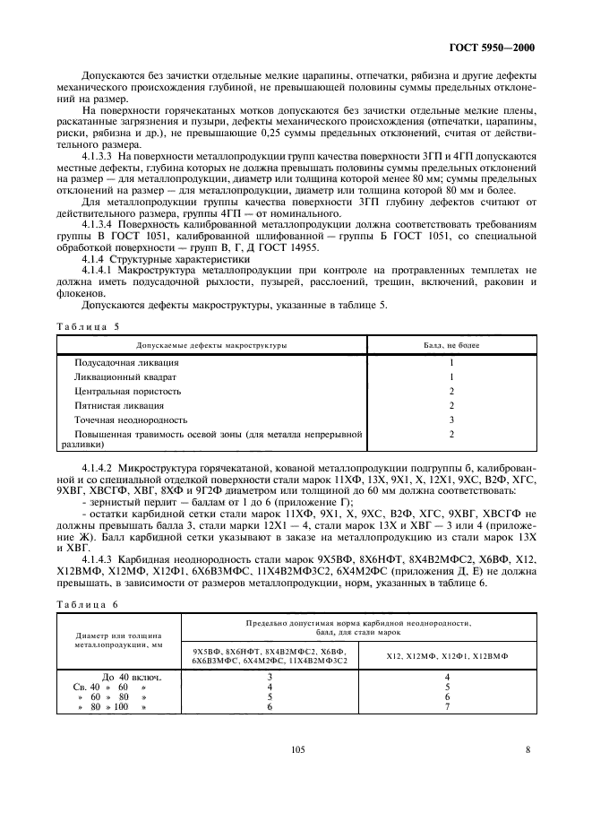 ГОСТ 5950-2000,  13.