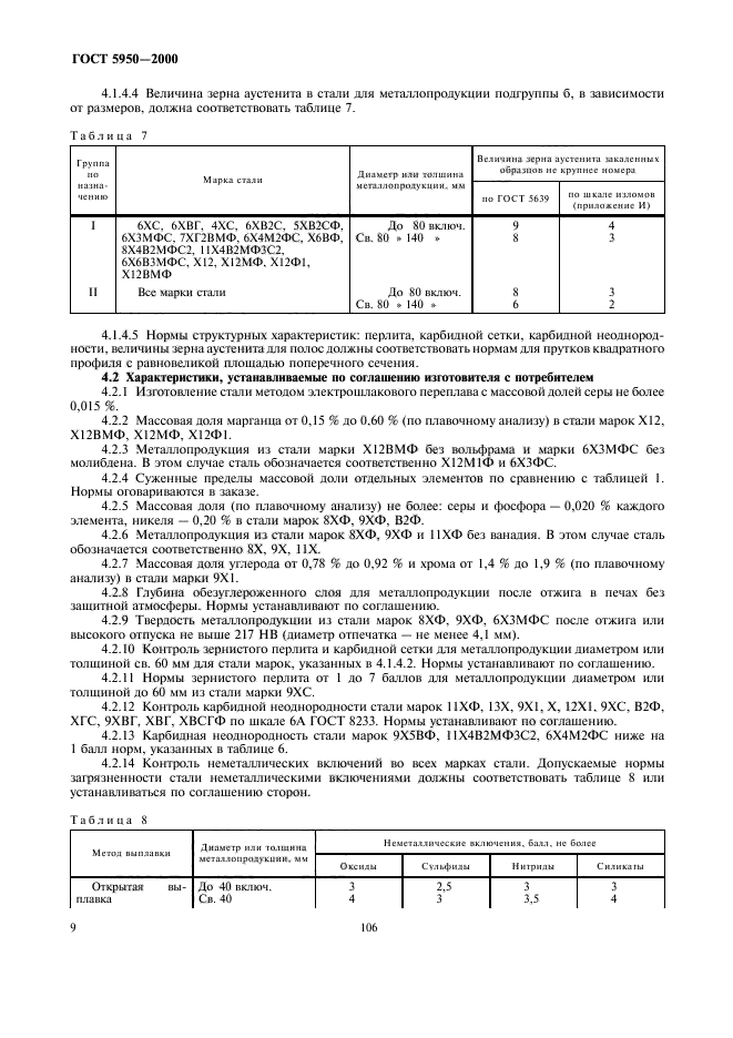 ГОСТ 5950-2000,  14.