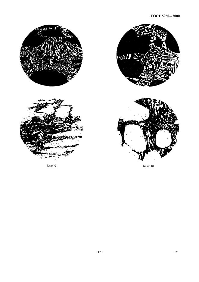 ГОСТ 5950-2000,  31.