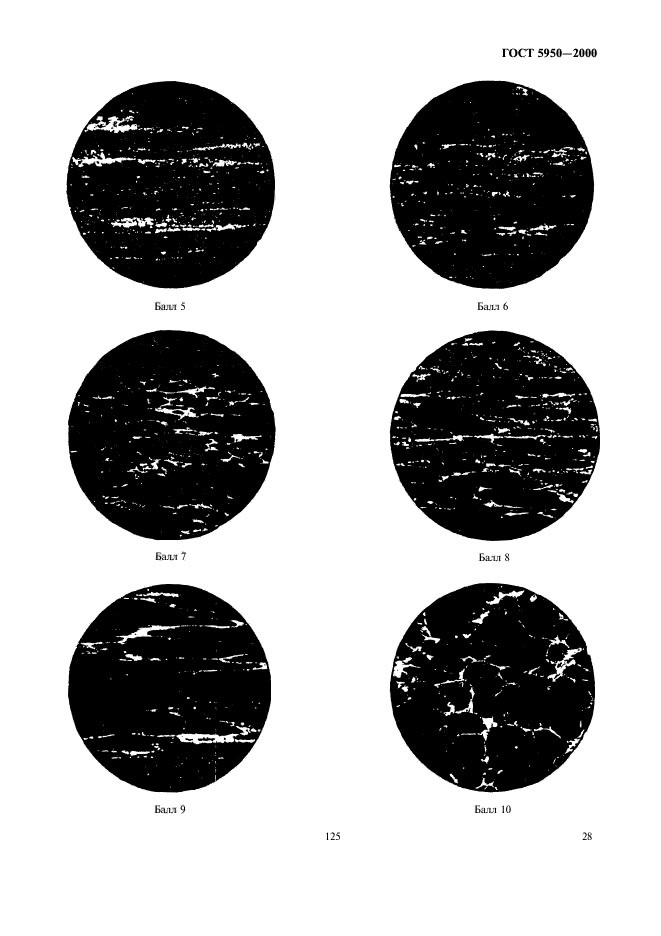 ГОСТ 5950-2000,  33.