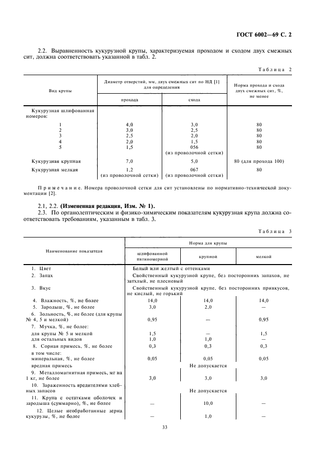 ГОСТ 6002-69,  3.