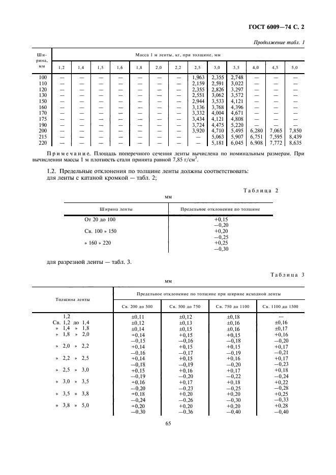 ГОСТ 6009-74,  2.