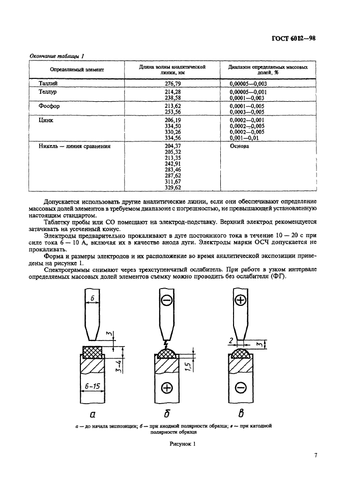 ГОСТ 6012-98,  10.