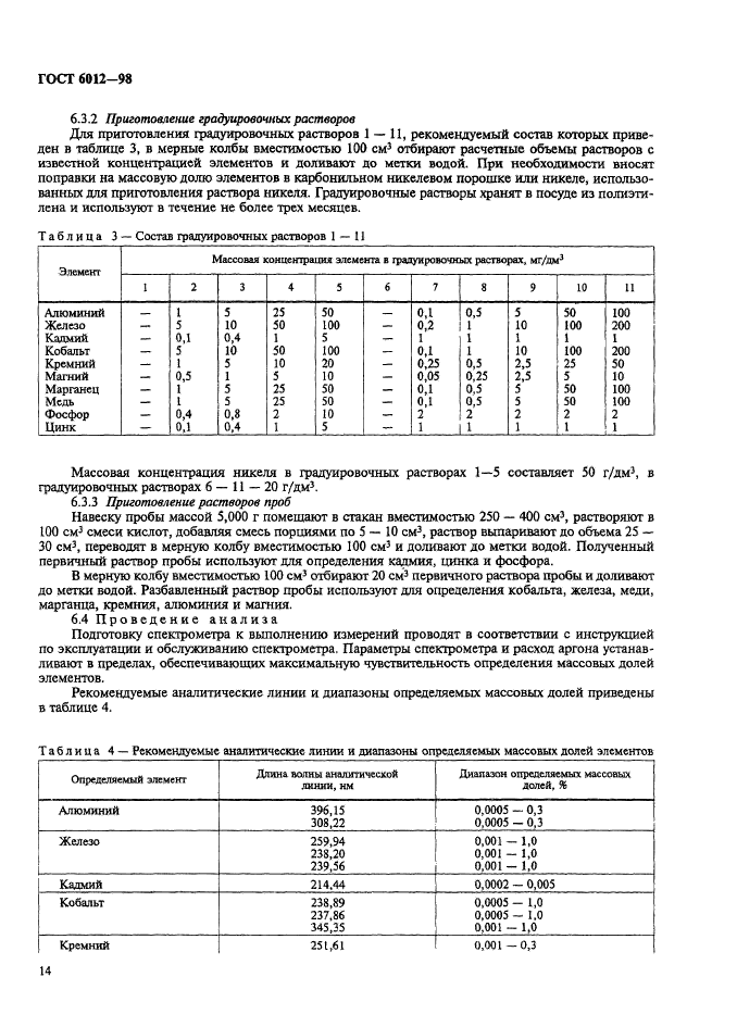 ГОСТ 6012-98,  17.