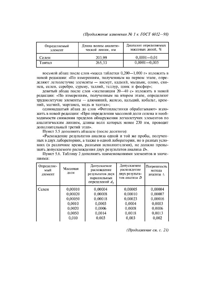 ГОСТ 6012-98,  25.