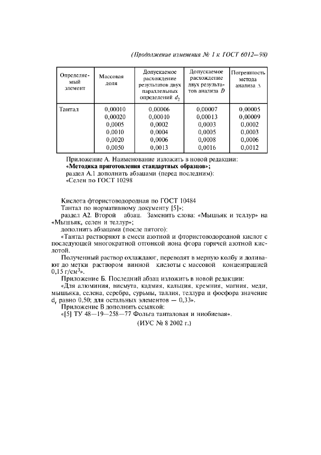 ГОСТ 6012-98,  29.