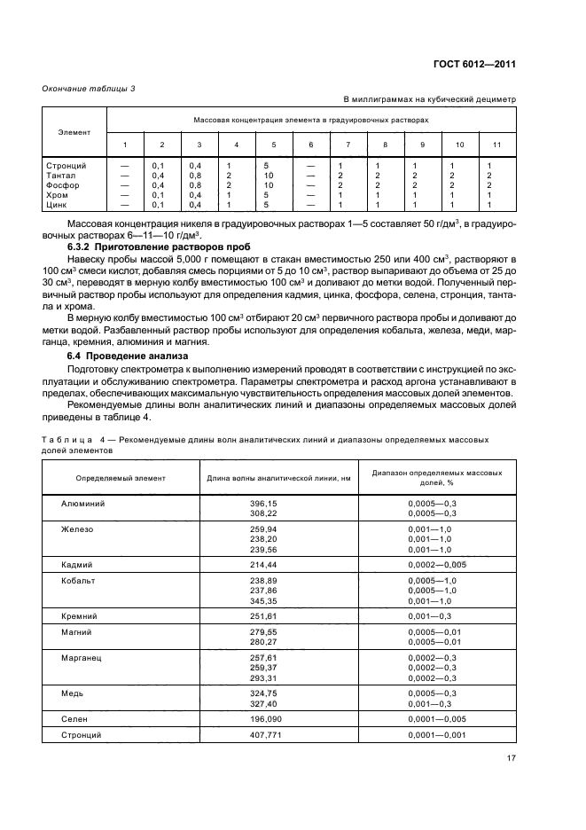 ГОСТ 6012-2011,  21.