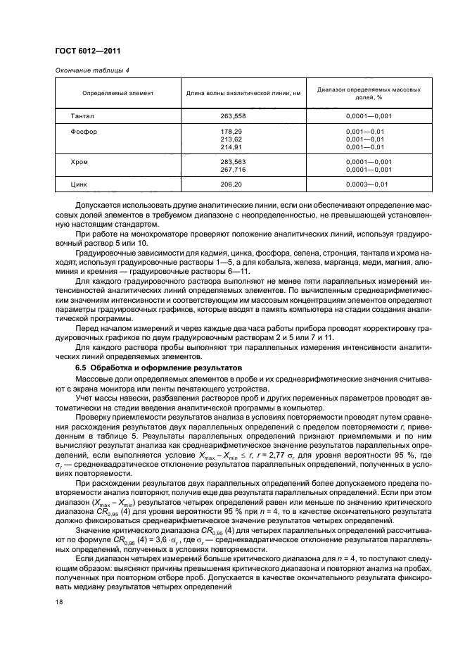 ГОСТ 6012-2011,  22.