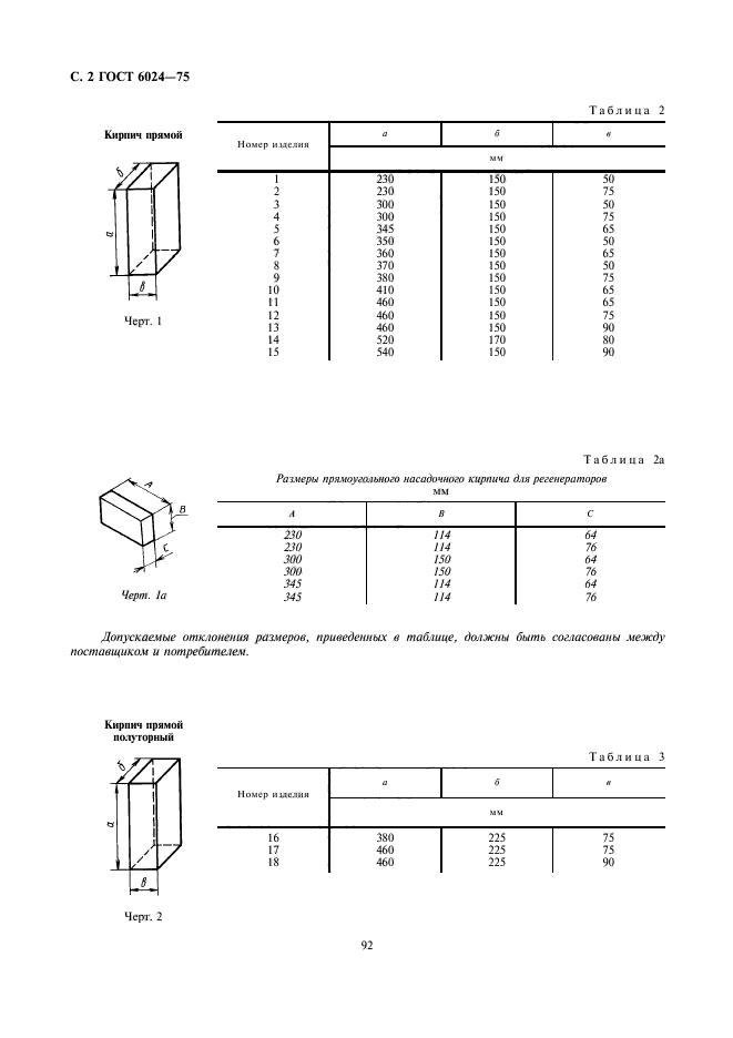 ГОСТ 6024-75,  2.