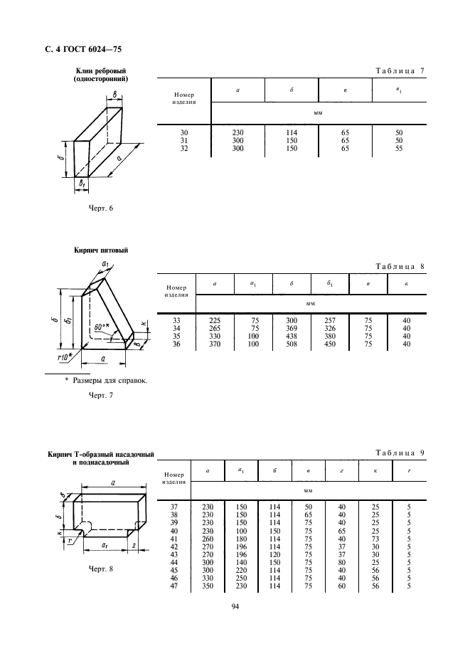 ГОСТ 6024-75,  4.