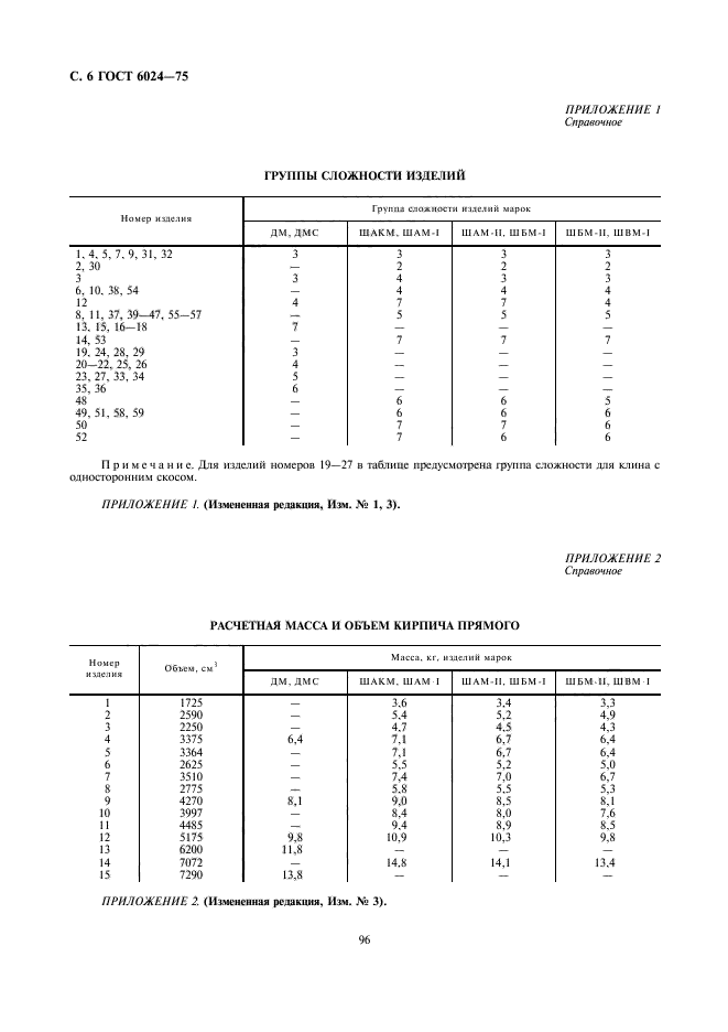 ГОСТ 6024-75,  6.