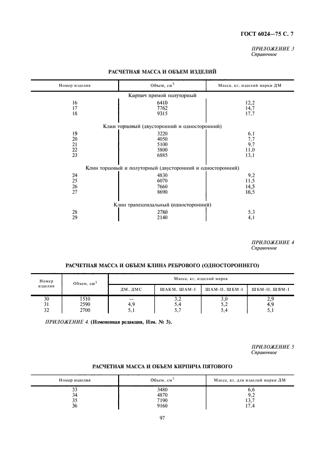 ГОСТ 6024-75,  7.