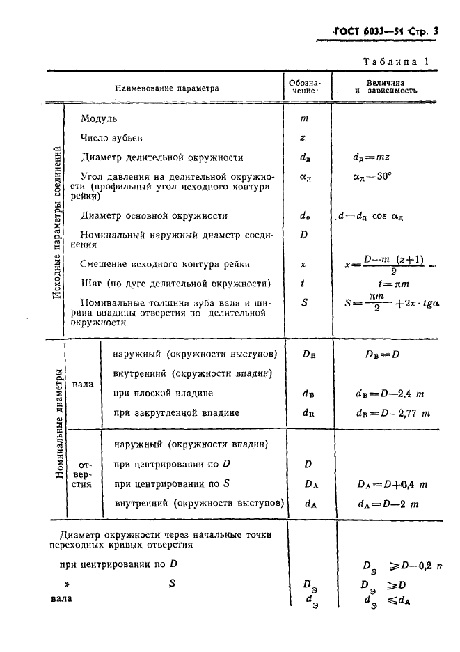 ГОСТ 6033-51,  4.