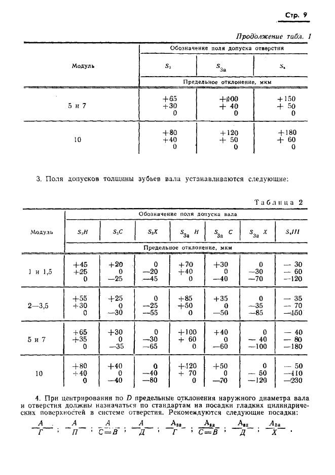 ГОСТ 6033-51,  10.