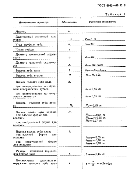 ГОСТ 6033-80,  9.