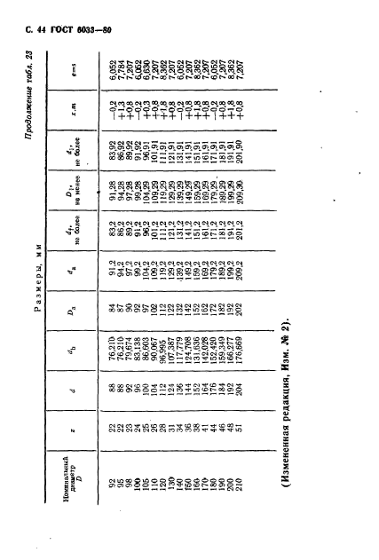 ГОСТ 6033-80,  48.