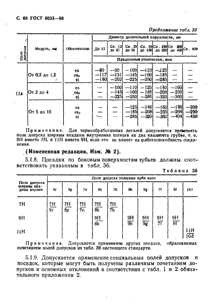 ГОСТ 6033-80,  72.