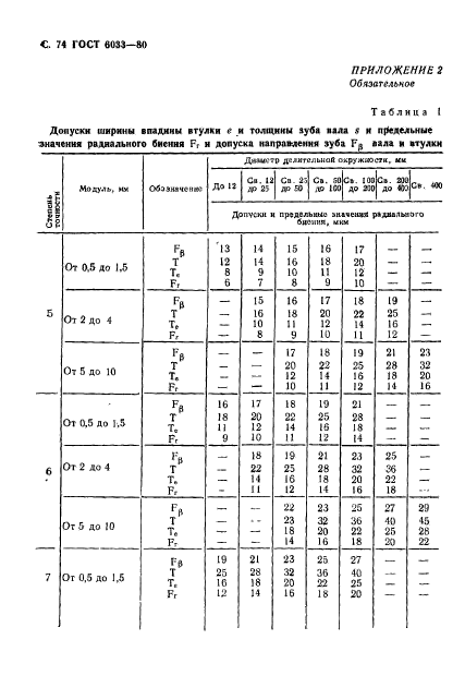 ГОСТ 6033-80,  78.