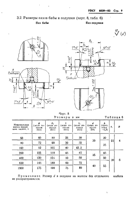 ГОСТ 6039-82,  11.