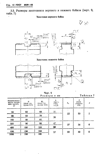 ГОСТ 6039-82,  12.