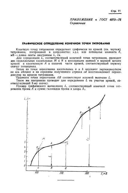 ГОСТ 6073-75,  13.