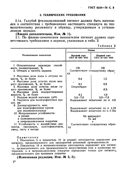 ГОСТ 6220-76,  4.