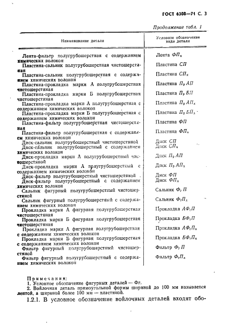  6308-71,  5.