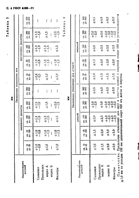 ГОСТ 6308-71,  8.