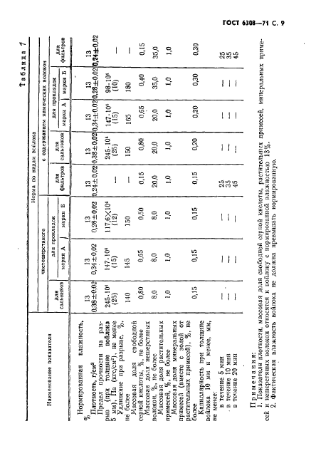  6308-71,  11.