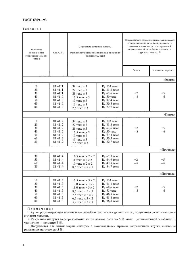  6309-93,  7.