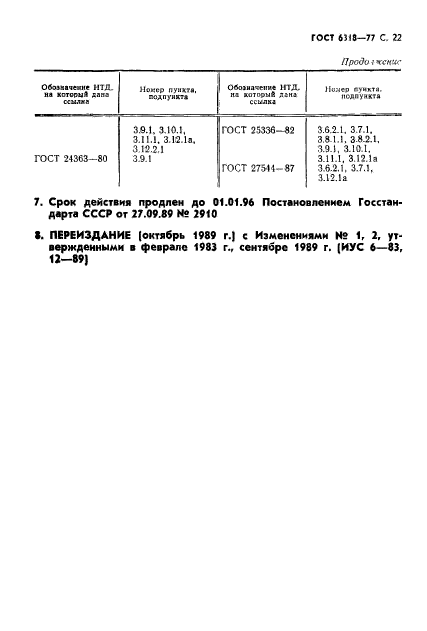 ГОСТ 6318-77,  23.