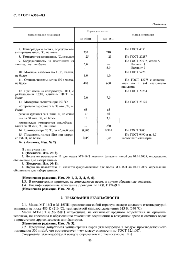  6360-83,  4.