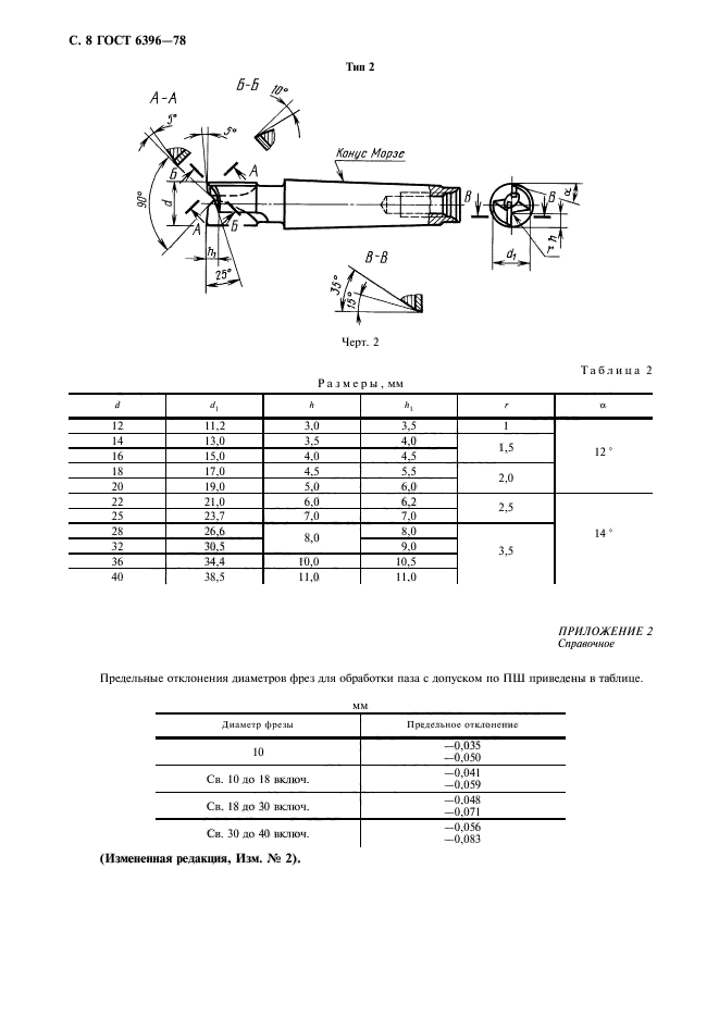 ГОСТ 6396-78,  9.