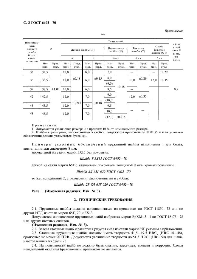 ГОСТ 6402-70,  4.