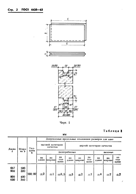 ГОСТ 6428-83,  6.