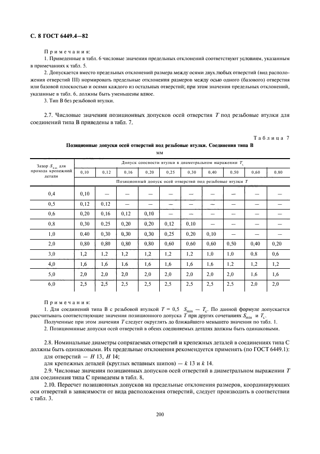 ГОСТ 6449.4-82,  8.