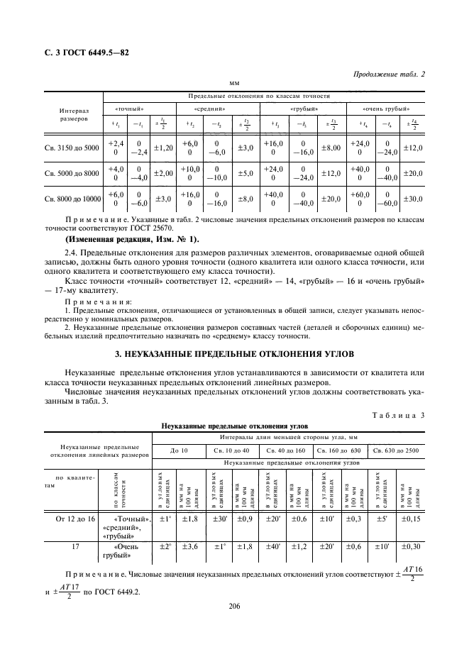 ГОСТ 6449.5-82,  3.