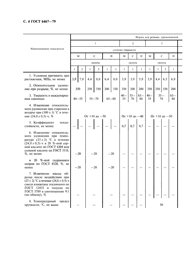 ГОСТ 6467-79,  6.