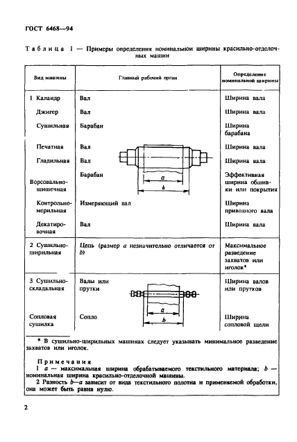 ГОСТ 6468-94,  4.